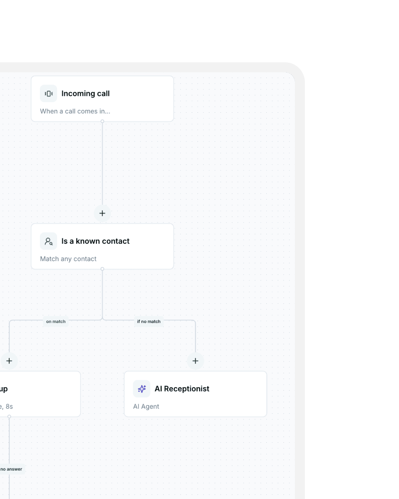 AI Call Receptionist