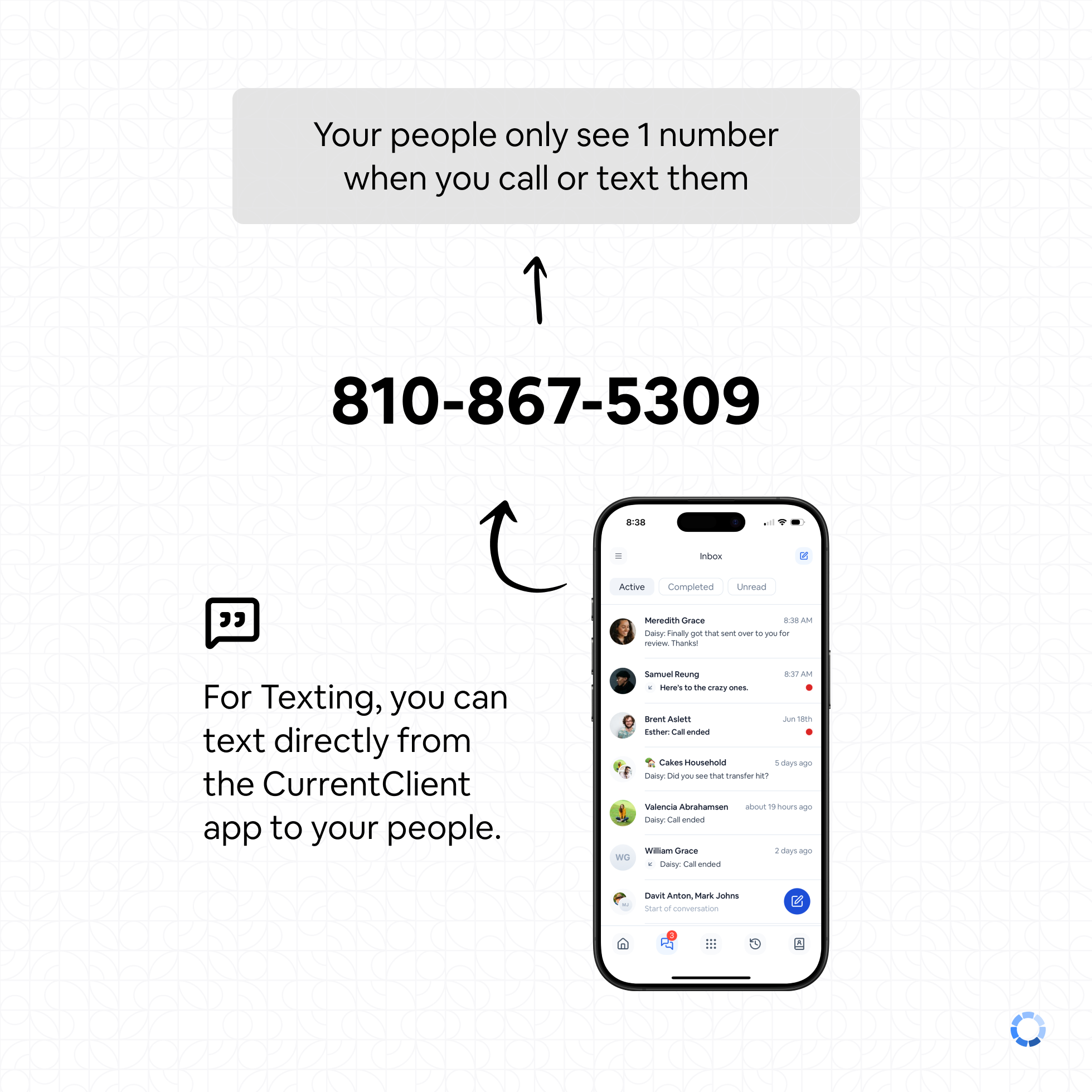 Call forwarding SMS
